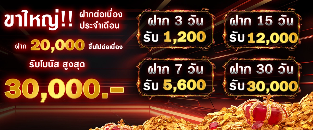 โปรโมชั่นที่มาแรงอันดับ1